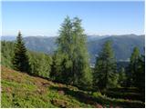 Bad Kleinkirchheim - Rossalmhütte